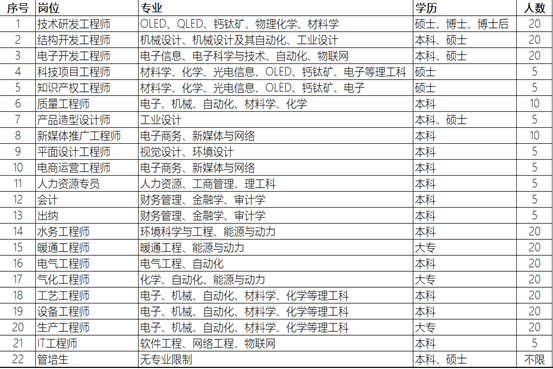 1668060988601092230.png image.png